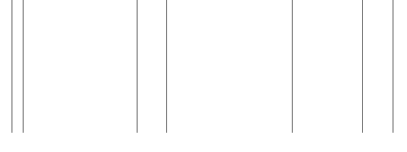 Barogramm